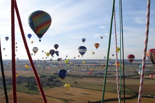 verloop ballonvlucht